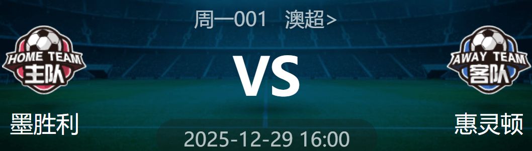 周一001 澳超 墨胜利 VS 惠灵顿