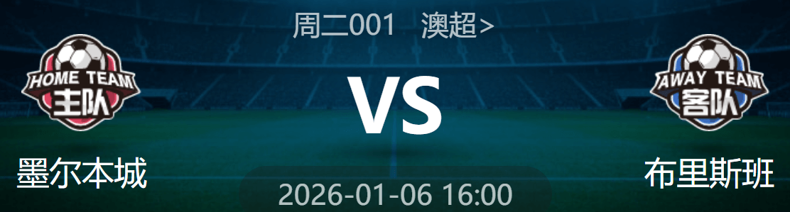 周二001 澳超 墨尔本城 VS 布里斯班
